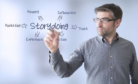 del-storytelling-al-storydoing